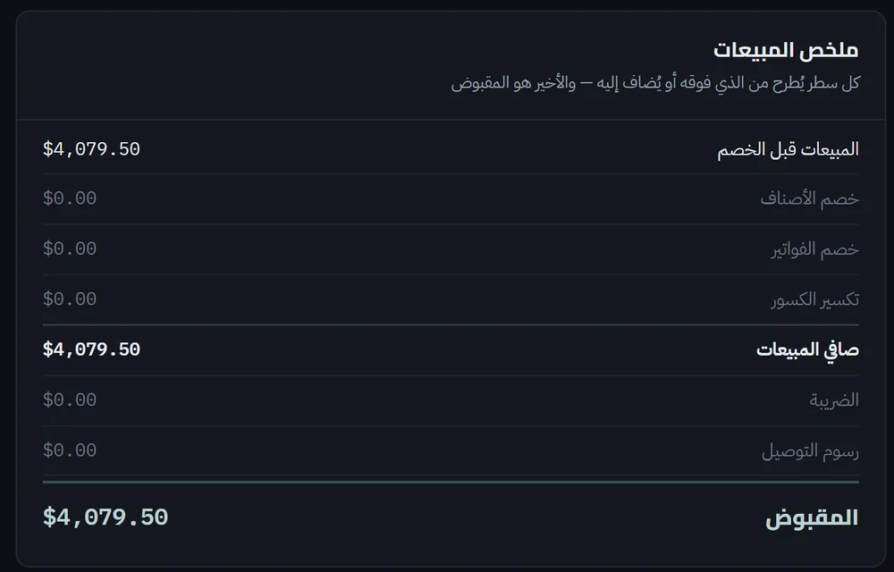 ملخص المبيعات من المبيعات قبل الخصم حتى المقبوض