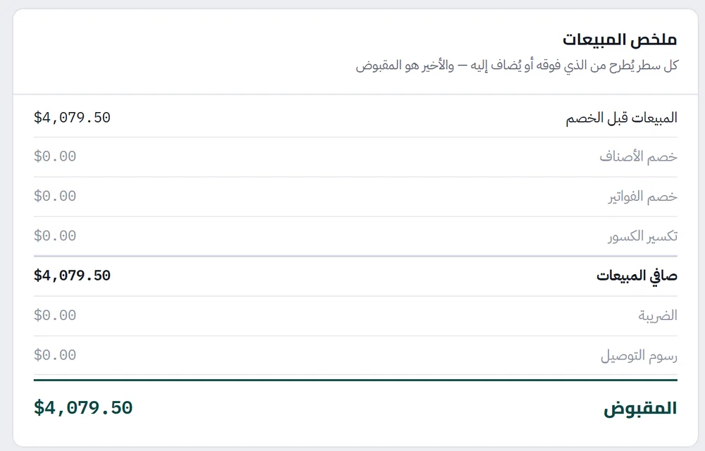 ملخص المبيعات من المبيعات قبل الخصم حتى المقبوض